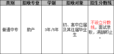 成都卫生学校（助产专业）招生分数线