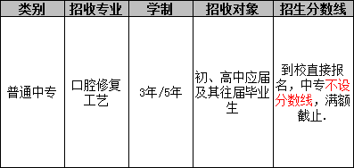 成都市卫校双流校区（口腔修复工艺技术专业）招生分数线