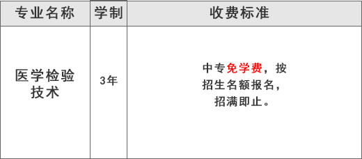 成都金沙医护职业技术学校（医学检验技术专业）学费