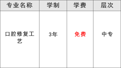 四川大学附设华西卫生学校（口腔修复工艺专业）学费