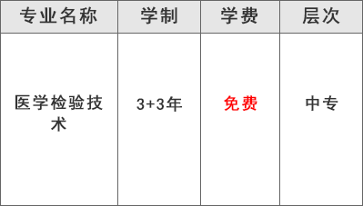 都江堰技工学校医药康养部（医学检验技术专业）学费