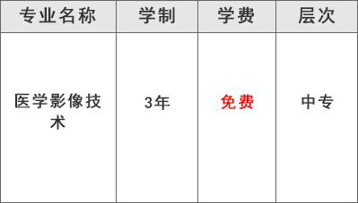 都江堰技工学校医药康养部（医学影像技术专业）学费