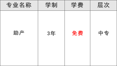 都江堰技工学校医药康养部（助产专业）学费