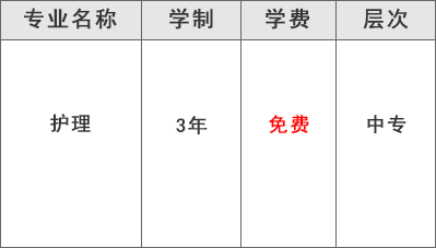 成都市龙泉驿区卫生学校（护理专业）学费