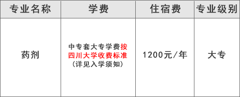 四川红十字卫生学校（药剂大专专业）学费