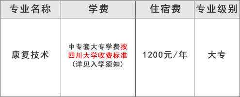 四川红十字卫生学校（康复技术大专专业）学费