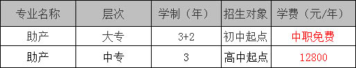 成都市卫校双流校区（助产专业）学费