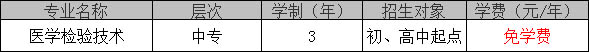 四川育英医科技校（医学检验技术专业）学费