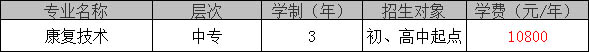 成都市卫校双流校区（康复技术专业）学费