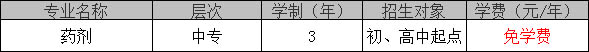 四川育英医科技校（药剂专业）学费